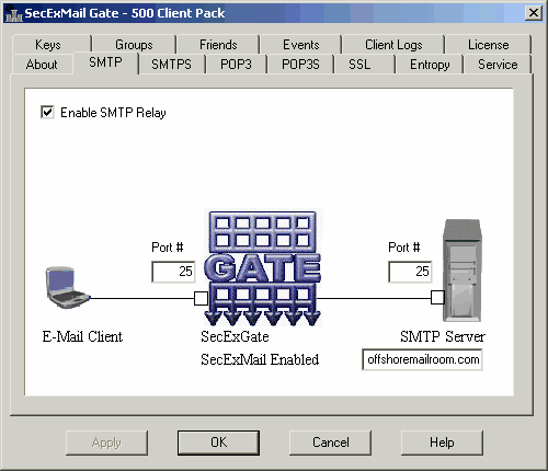 Screenshot of SecExMail Gate