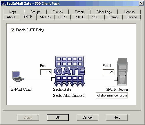 SecExMail Gate - Secure email proxy server for networks.