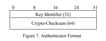 ntp3_figure7