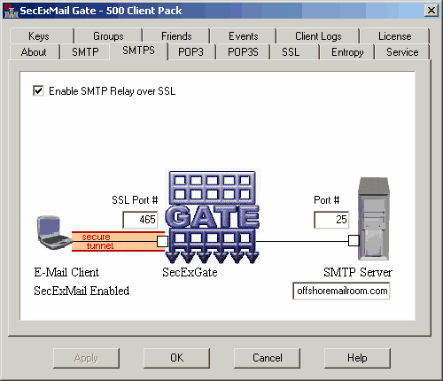 smtps_tab