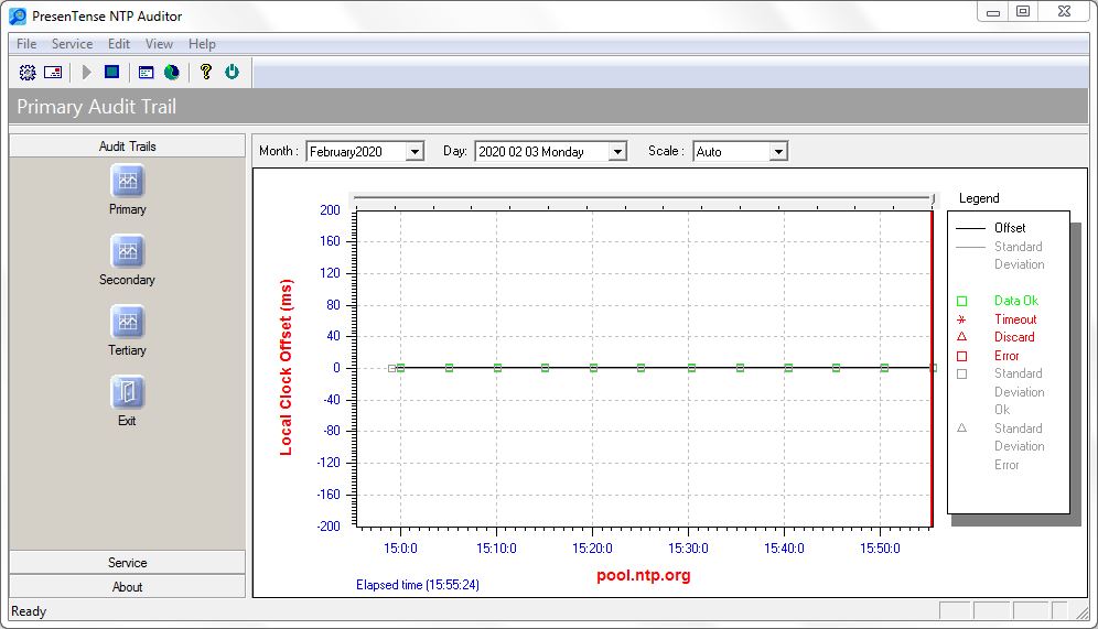 Primary_Audit_Trail