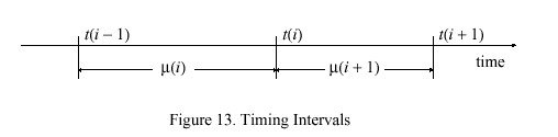 ntp3_figure13