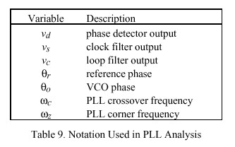 ntp3_table9